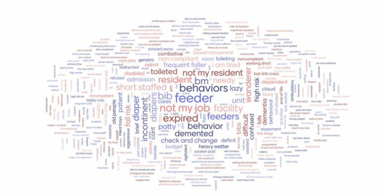 The Power of Words to Create Worlds